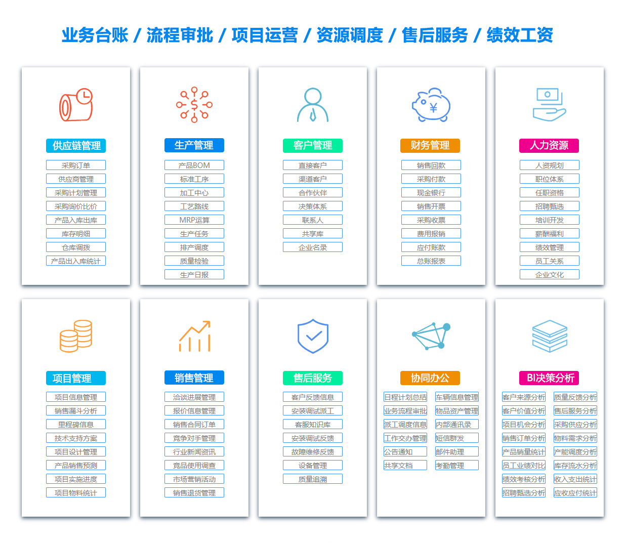 合肥出差管理软件